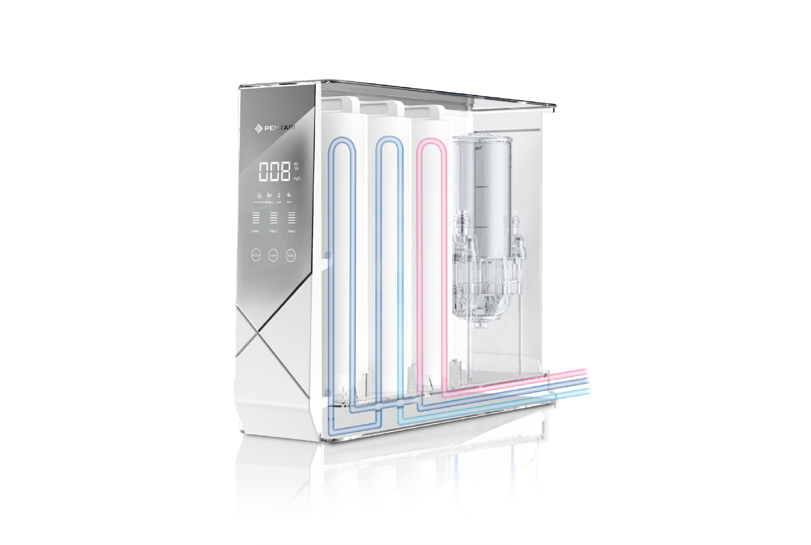 Undersink RO Water Filter System Energon 400G