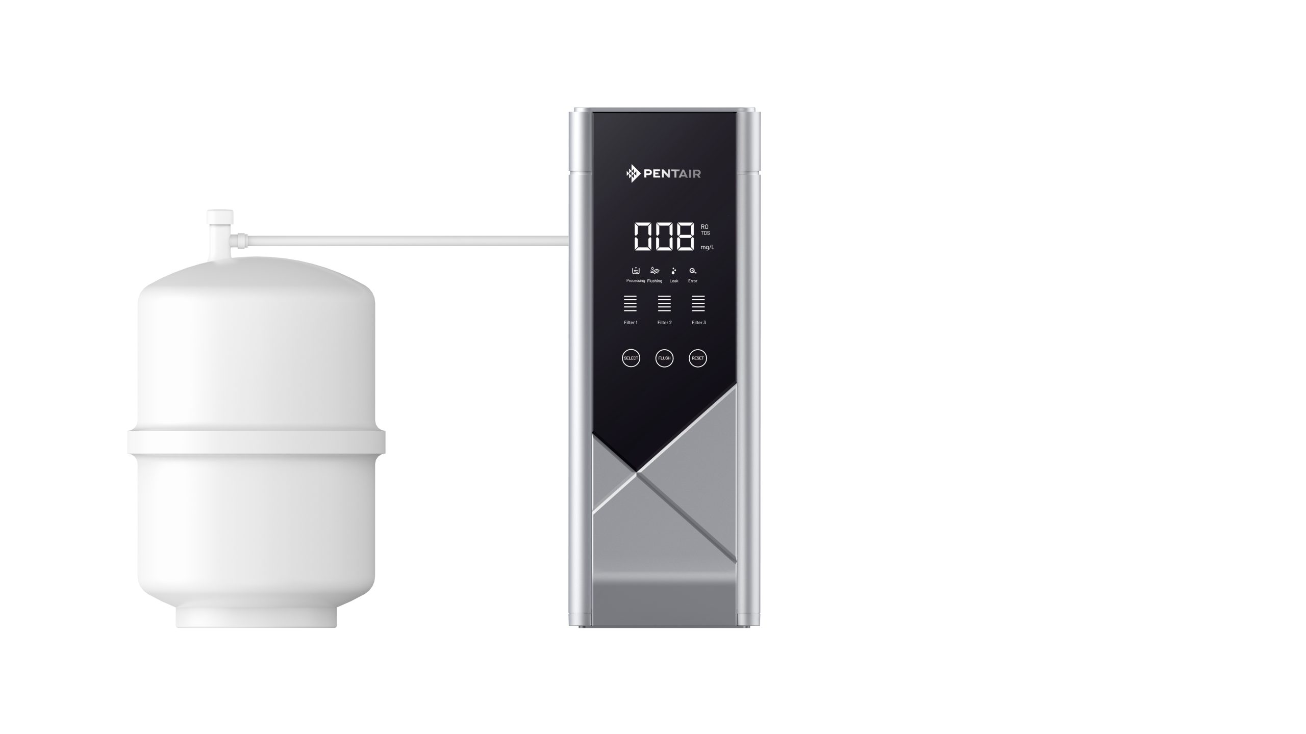 Undersink RO Water Filter System Energon 50G