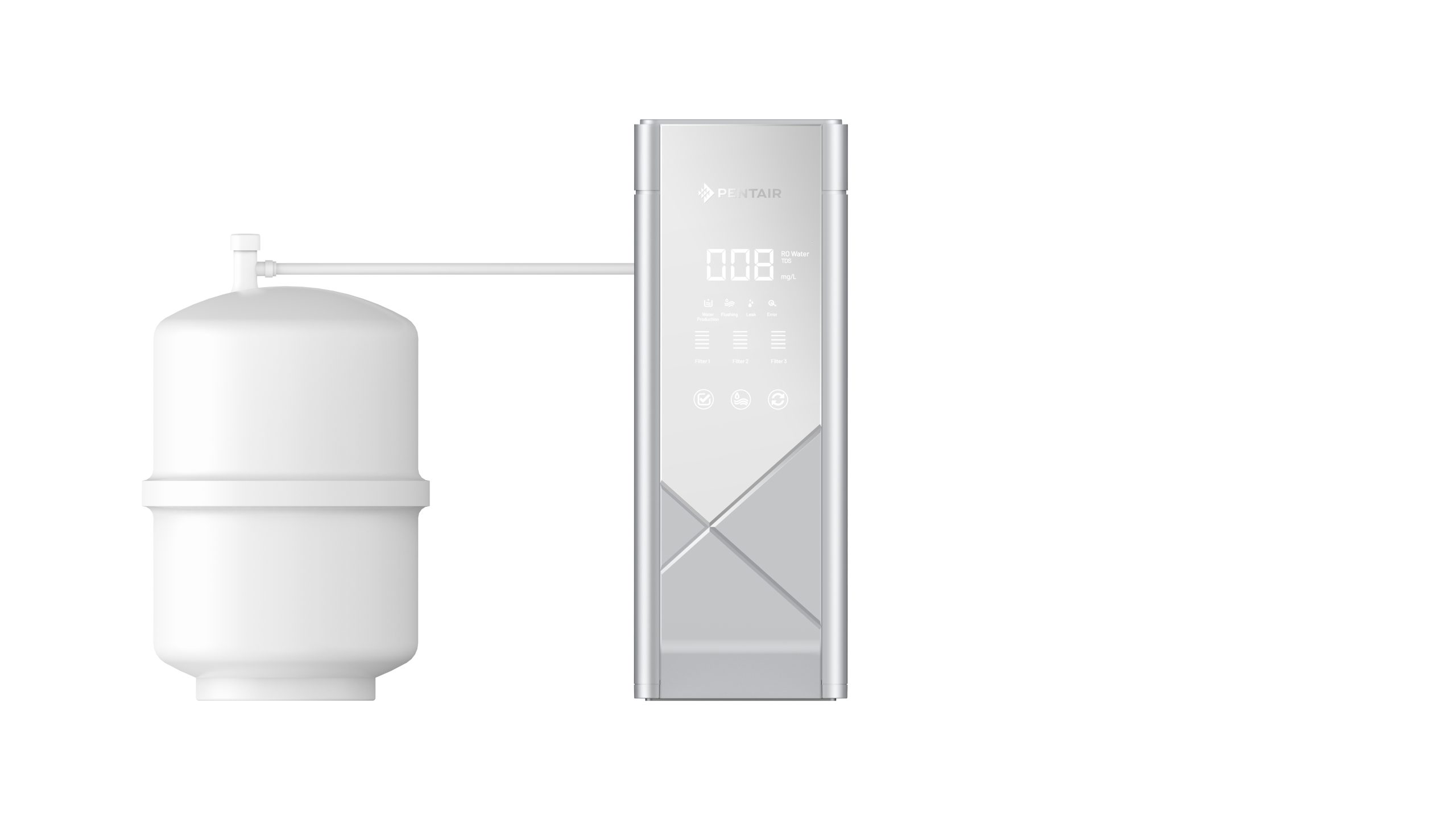 Undersink RO Water Filter System Energon 50G