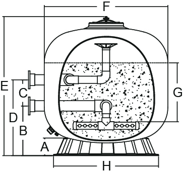 PWT-NL Commercial Filters Fiberglass Tank with Side-Mount Flanges