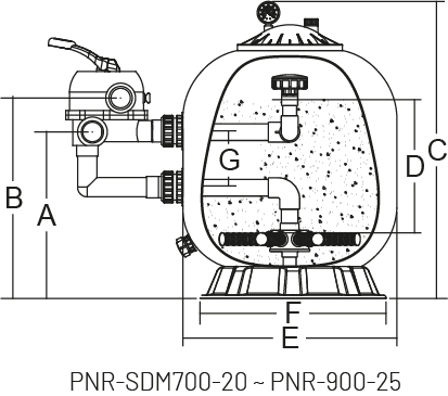 SDM Residential and Commercial Sand Filters