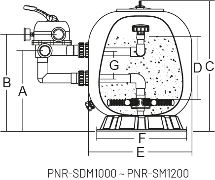 SDM Residential and Commercial Sand Filters