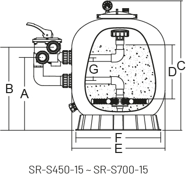 SR-S Side Mount Sand Filters