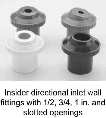 Pool Wall Fittings