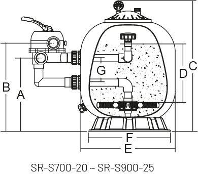 SR-S Side Mount Sand Filters