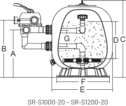 SR-S Side Mount Sand Filters