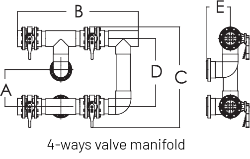 Pentair Butterfly Valves Manifold for Commercial Filters