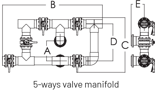 Pentair Butterfly Valves Manifold for Commercial Filters